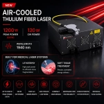 New Air-cooled Thulium Fiber Laser 1200 W